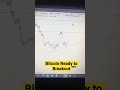 Bitcoin ready to break $45,000 levels | Good opportunity to invest in Btc | Tradingversagar #shorts