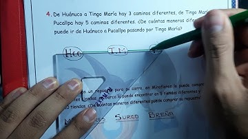 RM (Introduccion al analisis combinatorio)