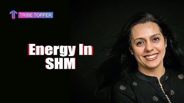 Unit 9.1 (f) - Wave Phenomena | Energy In SHM | Tribe Topper | Sonal Gupta