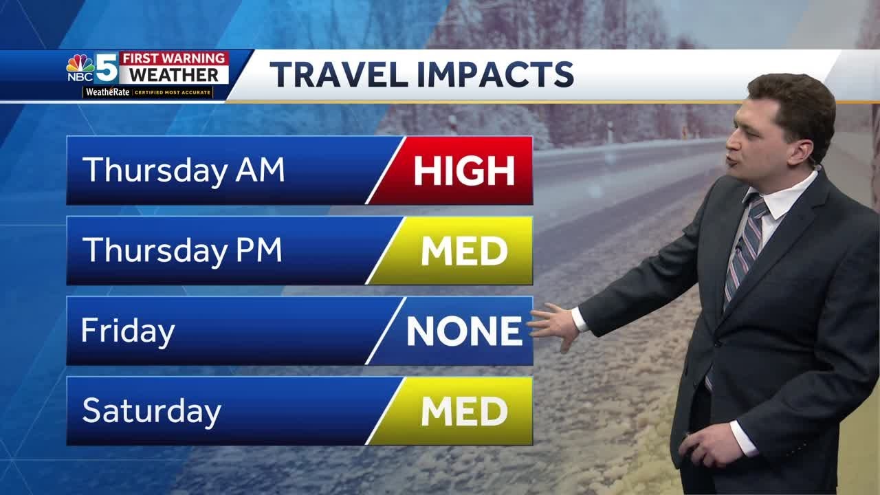 Video: Windy and snowy Thursday (1-08-24) - YouTube