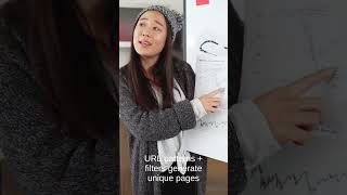 Turn one product feed into 100 comparison pages without manual edits