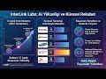 Interlink Labs 