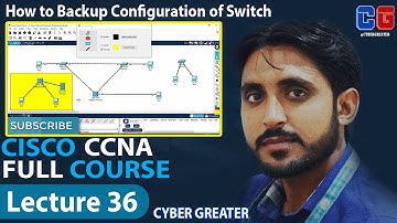 Lecture 36: How to Backup Configuration of Switch in Urdu & Hundi #switch #backup #ccna