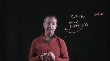 Factoring Out the Greatest Common Factor 1