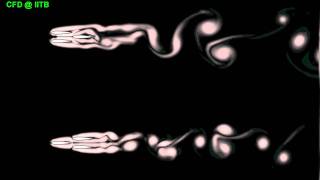 Flow Across NACA  Air foil Formation