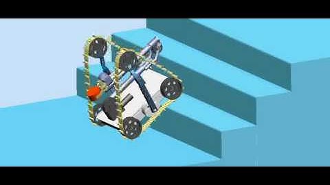 Mobile Robot Simulation