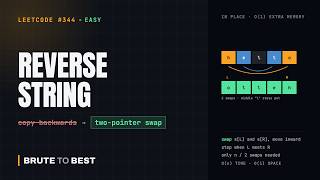 Full LeetCode #344: Reverse String, In-Place Two-Pointer Swap News