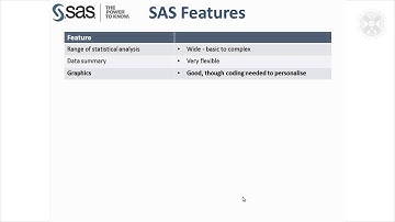 1. SAS Introduction Part 1 (Lecture) -