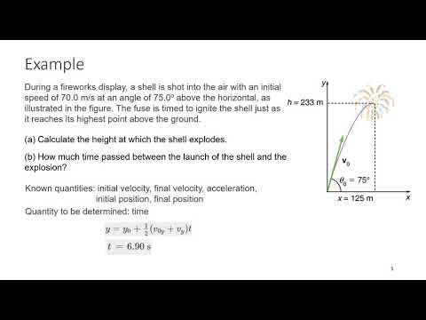 Cover Chapter 3 Projectile motion