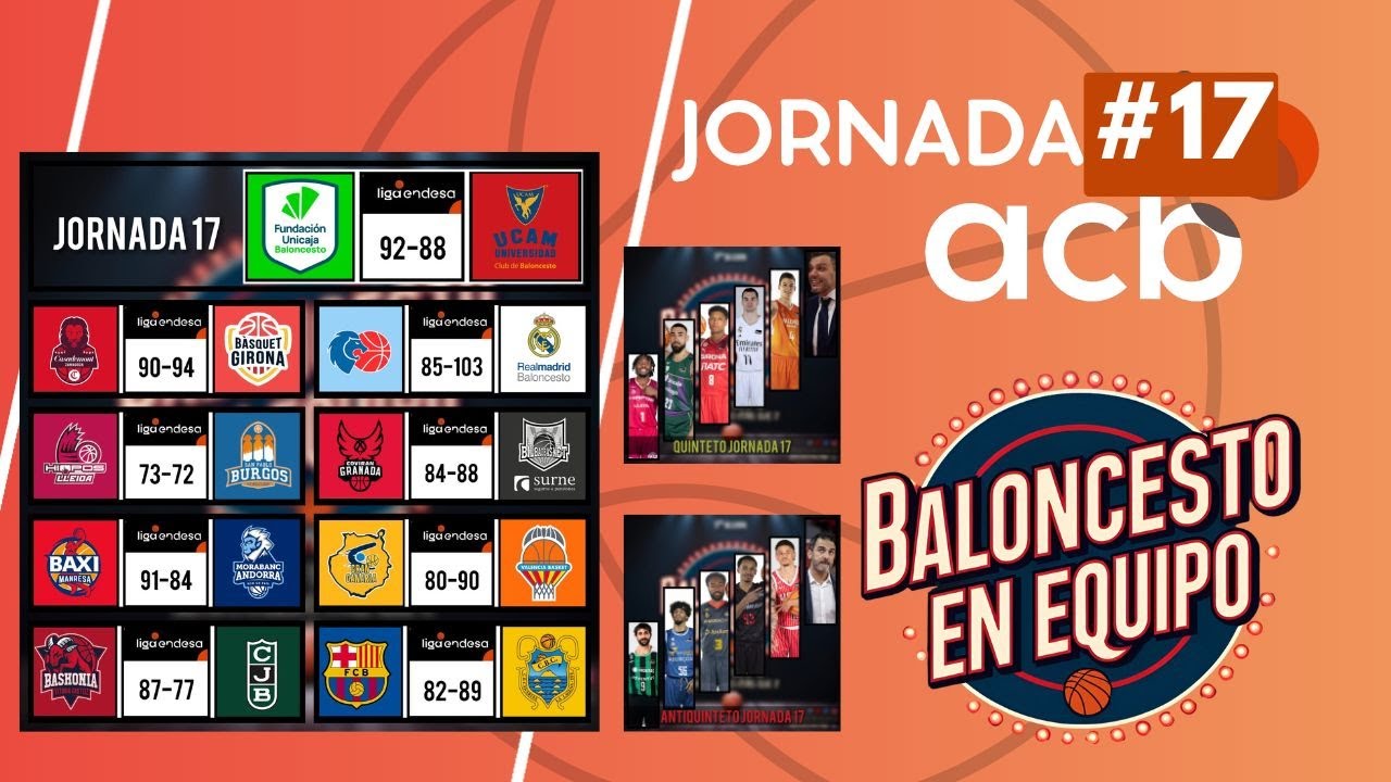 ACB ANÁLISIS J17 LIGA ENDESA SE ACABÓ LA 1ª VUELTA