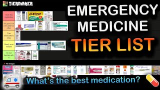 EMS Medication Tier List: From Lifesavers to Rarely Used (EMS)