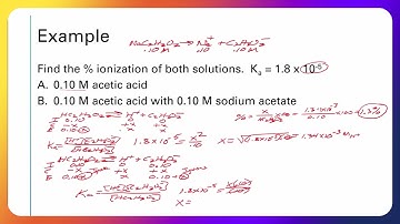 The Common Ion Effect Video 2