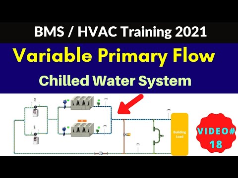 Variable Primary Flow Chilled Water System Working | BMS Training 2021