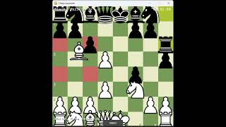 Post Development System Testing for Testing Section A-level AQA Computer Science NEA Chess Game