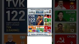 Tamil Nadu Election 2026 🔥 TVK Full Majority Confirm? Vijay Wave Shocks Everyone 😱 #vijaythalapathy