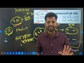 नफा तोटा Best Tricks | TAIT exam | profit loss shortcut |