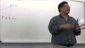 Papa Pat Studio - Coordinate Geometry Part 1 (Gradient of a straight line)