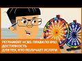 ПРАВИЛО №10 – ДОСТУПНОСТЬ / ДЛЯ ТЕХ, КТО ПОЛЬЗУЕТСЯ УСЛУГАМИ