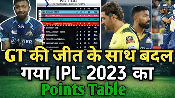 Today IPL 2023 Points Table | CSK vs GT After Match Point Table | IPL 2023 Update Point Table