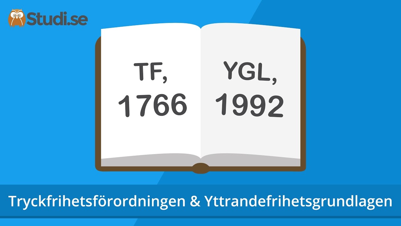 Tryckfrihetsförordningen & Yttrandefrihetsgrundlagen (Samhällskunskap