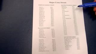 Major Cross streets in Chicago Grid System - Part 1 Wealth