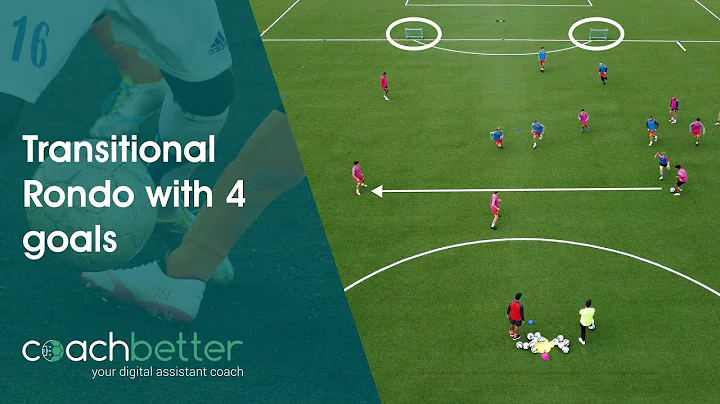 Rondos Soccer Training ⚽ | Transitional Rondo with 4 goals | coachbetter