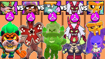 THE BEST BRAWLER with NEW HYPERCHARGE SKIN? | SHADOW TIGER LEON | BRAWL STARS