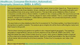 Gesture Recognition & Touchless Sensing Market 2018