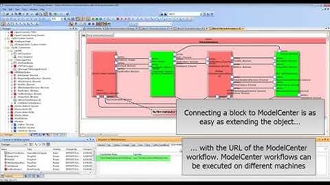 ModelCenter MBSE for PTC Integrity Modeler