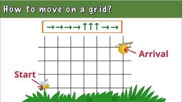 How to move on a grid? - grade 1 - grade 2