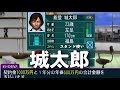 【サカつく04】 #6 匝瑳チハル 4年目へ ニューイヤーカップ決勝と新人リスト能登城太郎