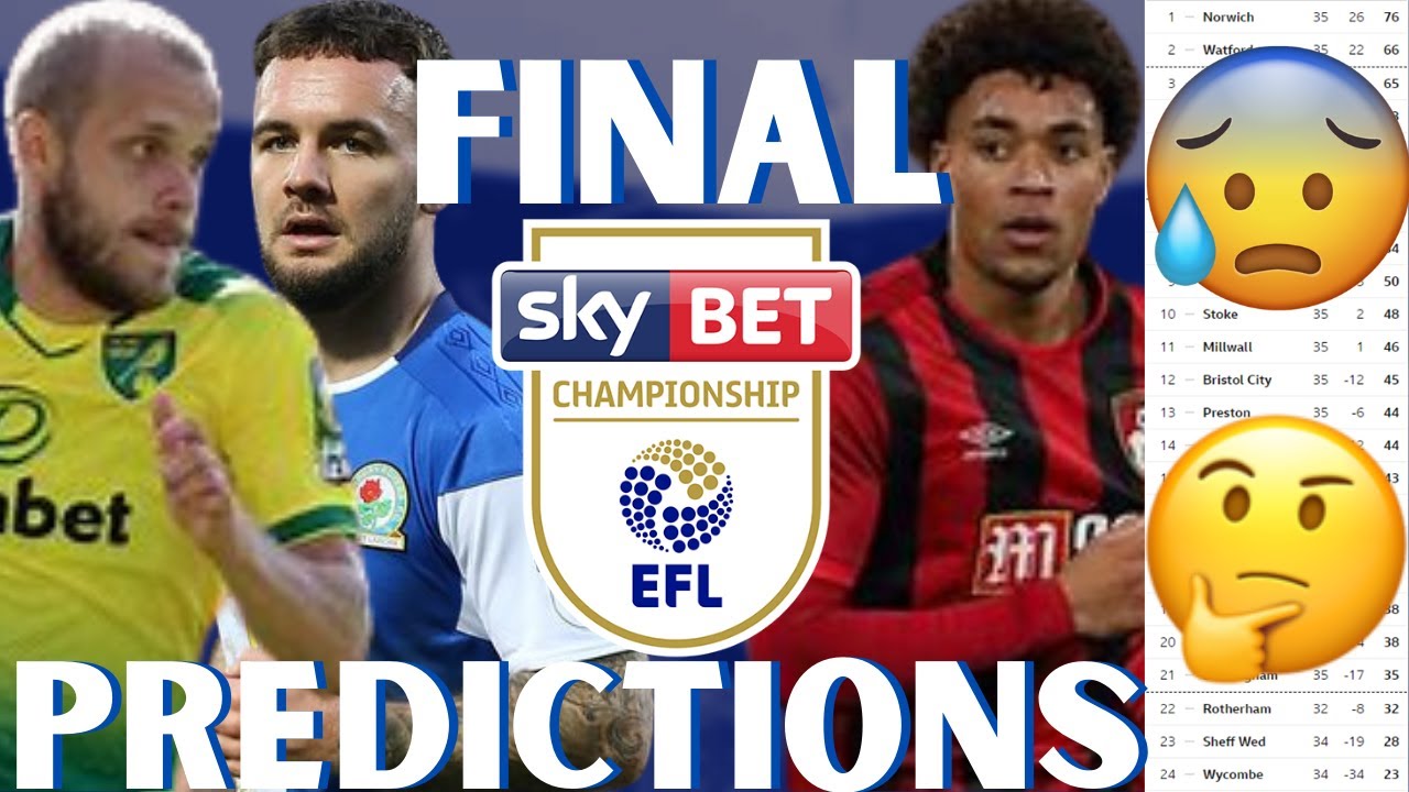 MY FINAL CHAMPIONSHIP 2020/21 TABLE PREDICTIONS! WHERE WILL ALL TEAMS