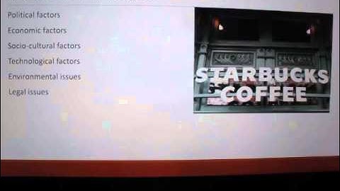 AMN445 Strategic Marketing Management (Assignment 2 Video Summary)