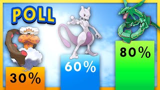 Which Legendary Pokemon is the Best? (Poll Results)