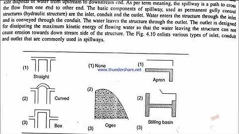 IE 12 On farm erosion control structures 4 BY Lov K Gupta