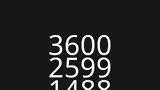 Famous 3600 Second Countup Timer Wealth