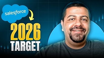 Je gelooft mijn Salesforce-aandelenvoorspelling voor 2026 niet! | CRM-aandelenvoorspelling