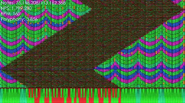 [Black MIDI] TETRIS SUPER ULTRA NUKE MODE!!!!!!! - 113.1M+ Notes