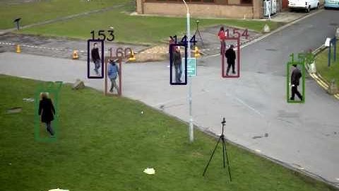 Human Tracking Result (motion information only)