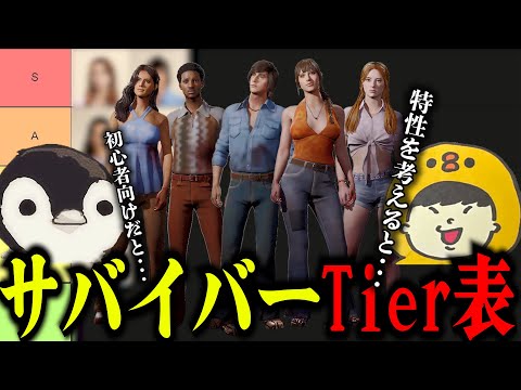 【テキサスチェーンソー】初心者オススメサバイバーTierランキング！【悪魔のいけにえ】
