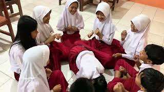 7 Kebiasaan Anak Indonesia Hebat - Sdn 3 Damarwulan