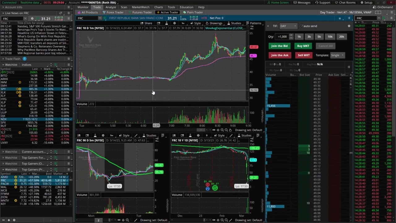 Live Trading: COIN, MARA, EUDA, AIMD (Crypto 2nd Massive Surge)