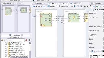 Support Vector Machines using RapidMiner   YouTube youtube