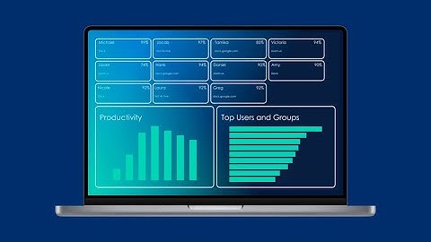 ActivTrak Workforce Analytics Platform Overview