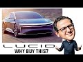 Is Lucid Motors Stock A Buy? $LCID stock