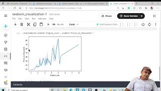 Visualization using seaborn| Dr. Nitin Mishra News