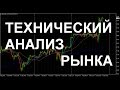 Супер прибыльный индикатор DreamArrows! Разгон депозита в 7 раз!
