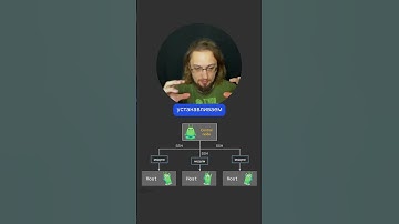 Ansible: Быстро и просто #слёрм #shorts #ansible #programming