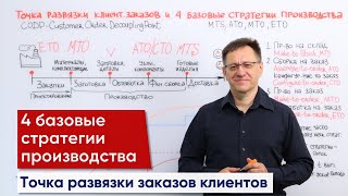 Точка развязки клиентских заказов и 4 базовые стратегии производства