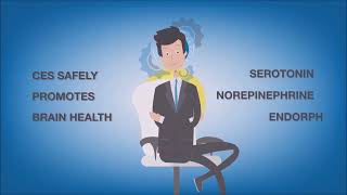 Peak Health Online - Introduction to Cranio-Electrotherapy Stimulation (CES)